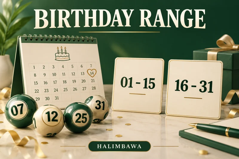 Original illustration lottery: Birthday range coverage. Sample labels, not actual results.